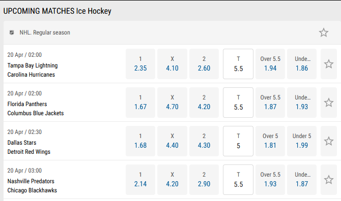 Ice Hockey Betting