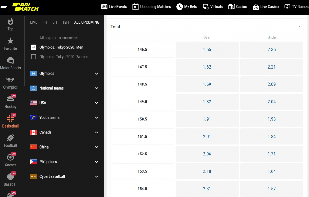 Totals Olympics Betting - Basketball on Parimatch