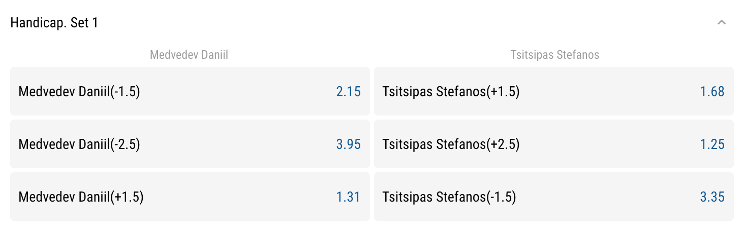 Handicap Betting