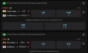 Live virtual cricket scores and odds