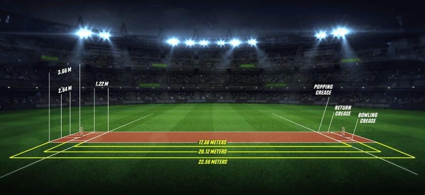 how long is cricket pitch