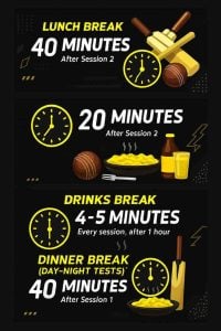 test match intervals